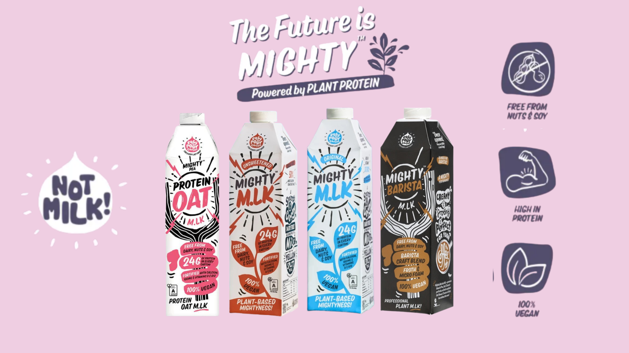 Mighty Drinks - Available on LocoSoco